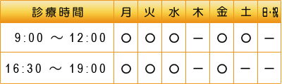 �V�N�P������̐f�Î���